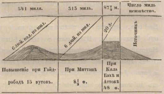 2-048.JPG (26815 Byte)